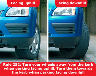 Highway Code - Rule 252 When Parking Turn Your Wheels Away From The Kerb When Facing Uphill Turn Them Towards The Kerb When Facing Downhill